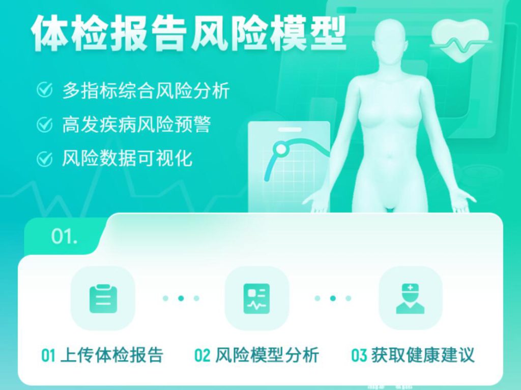 Helix Matrix 螺旋矩阵携手“齐鲁保” 进行AI肿瘤风险筛查 – Helix Matrix 螺旋矩阵