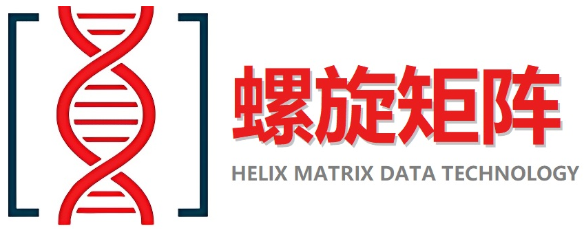 Helix Matrix   螺旋矩阵